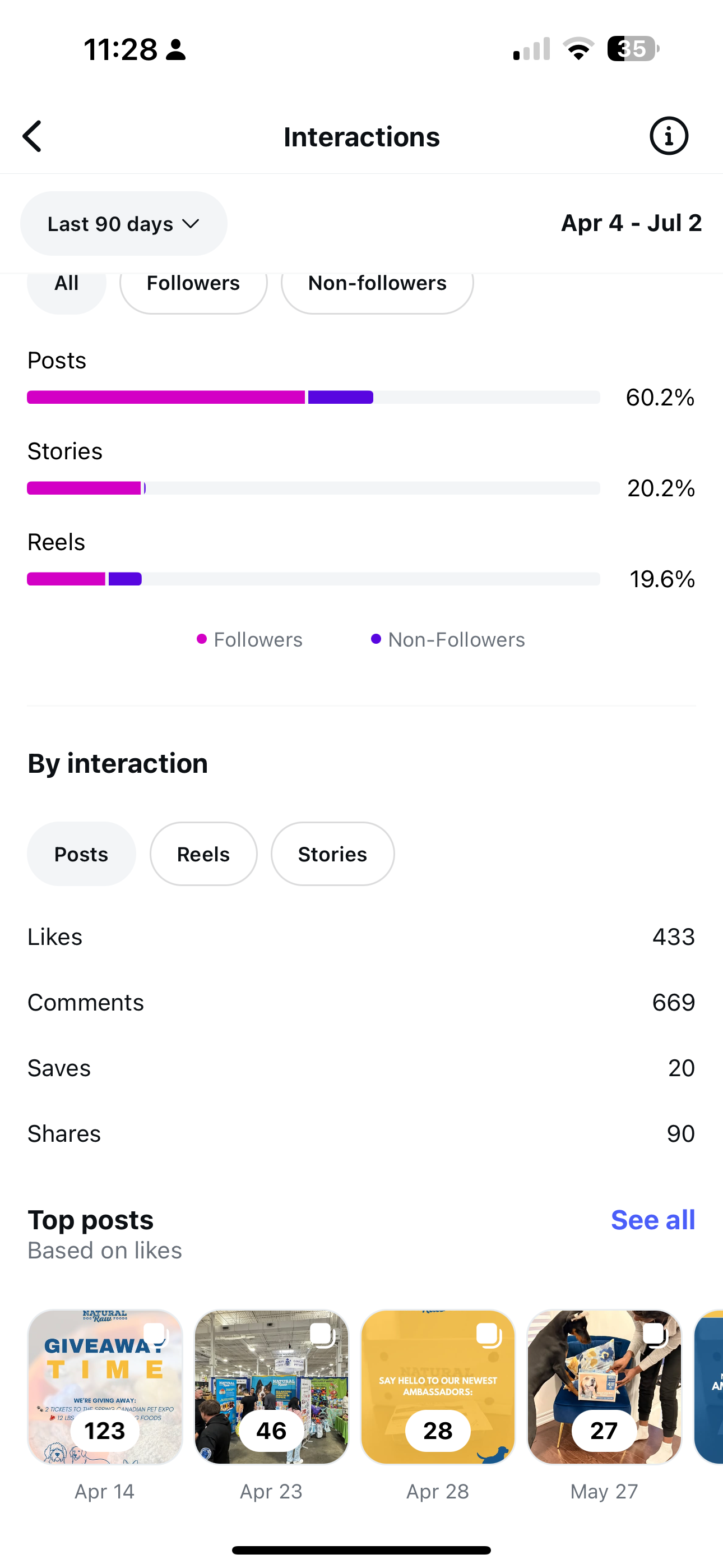 A screenshot of a social media app on a cell phone.