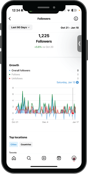 A cell phone is open to a page that says overview and content you shared.