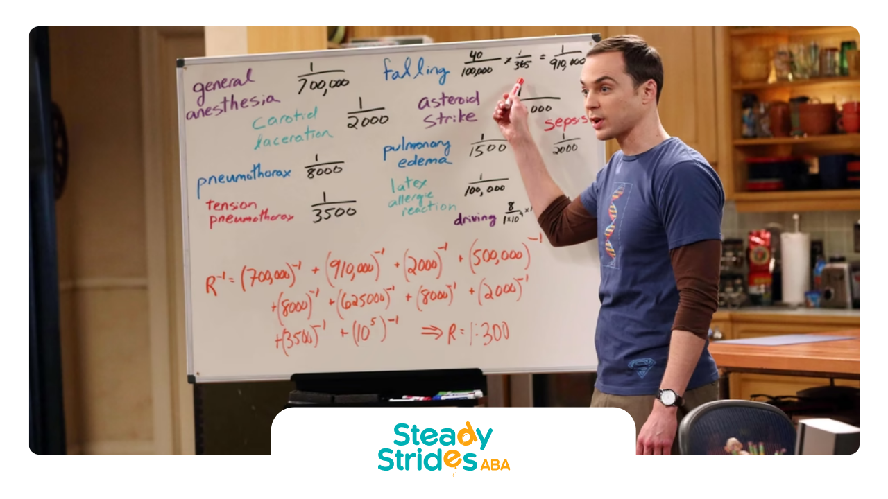 Sheldon Cooper: Spotlight on Autism in Media | Steady Strides