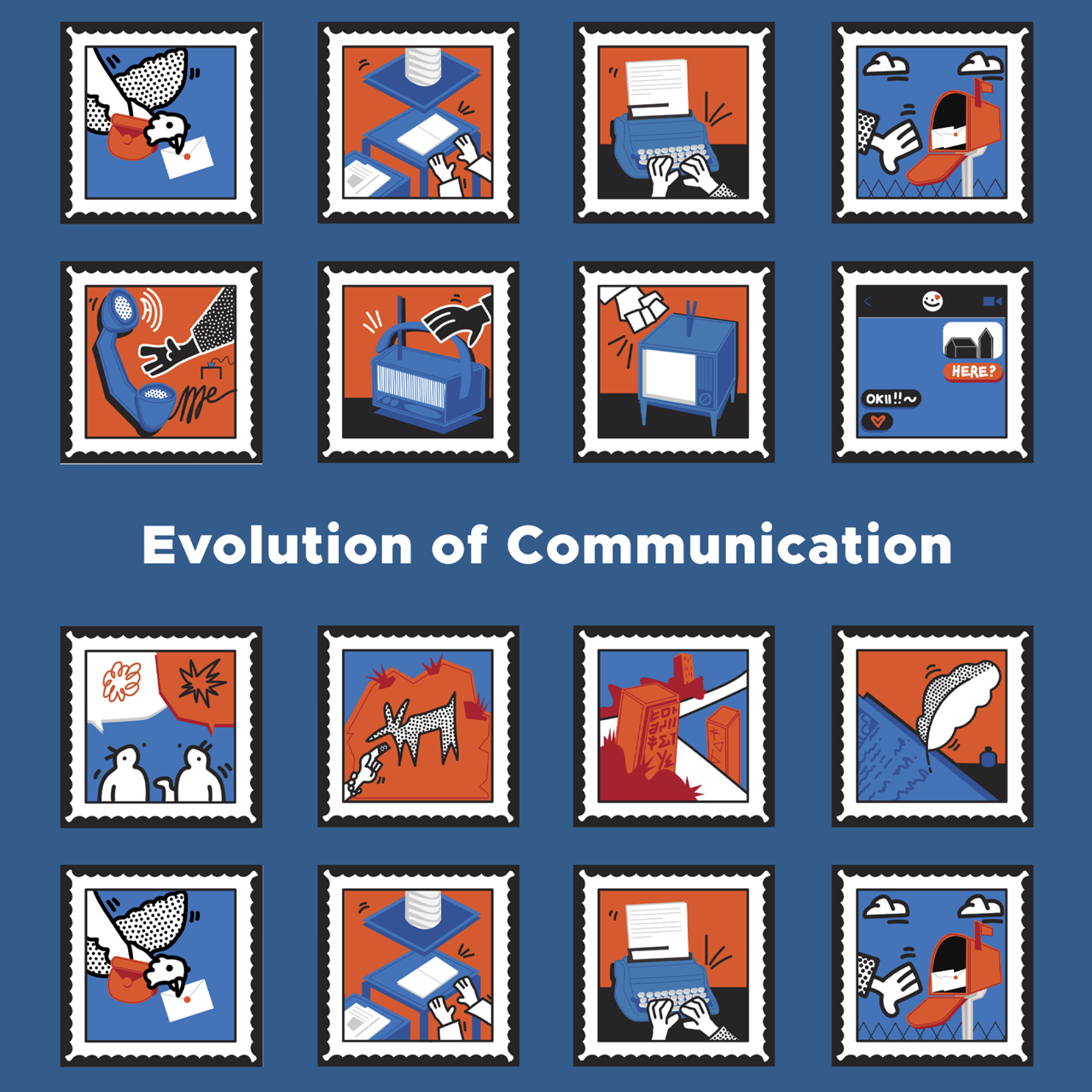 Evolution of communication