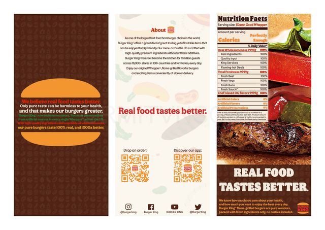 Burger King Nutrition Chart Printable | Besto Blog