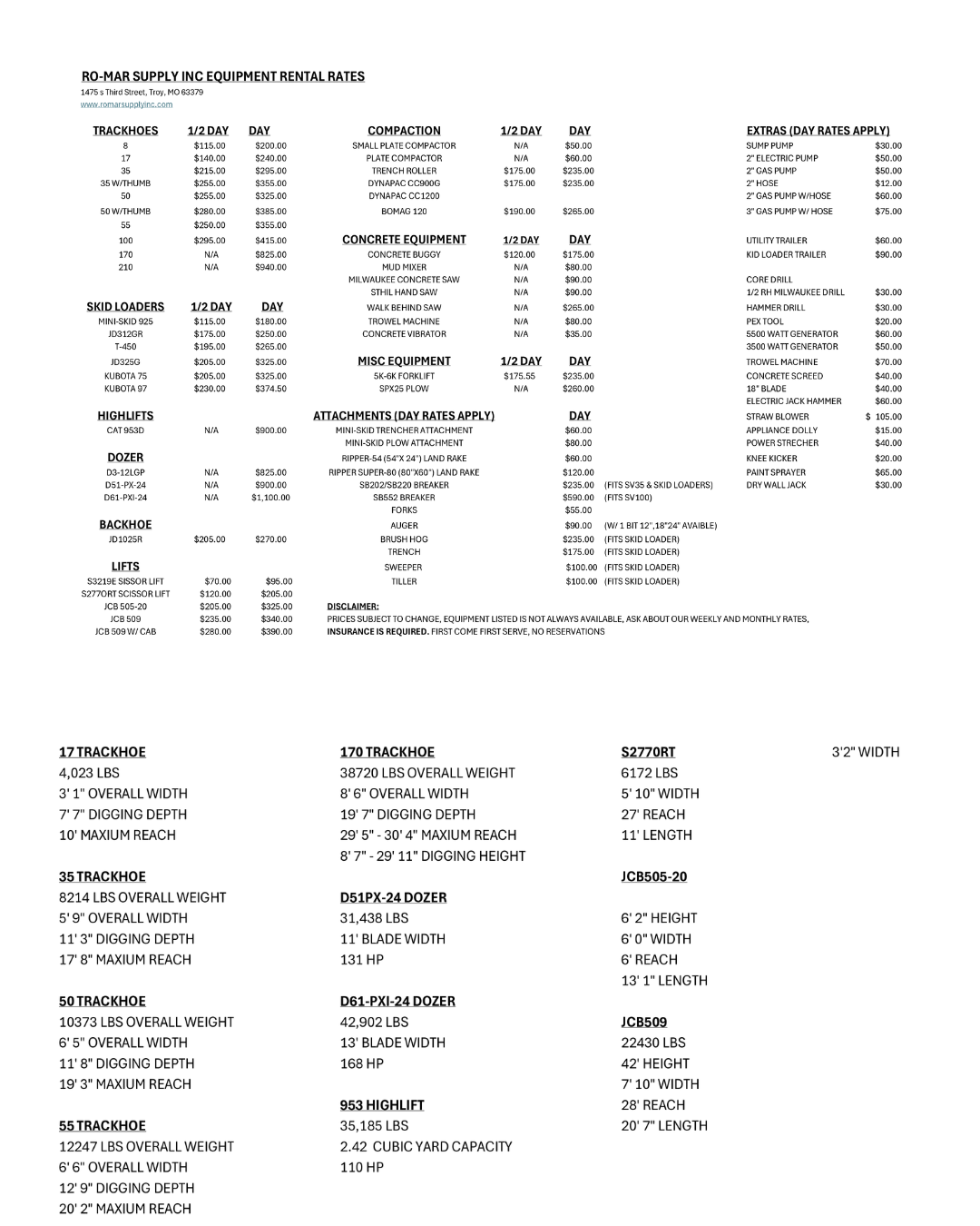 Ro-mar Supply Equipment Rental Rates