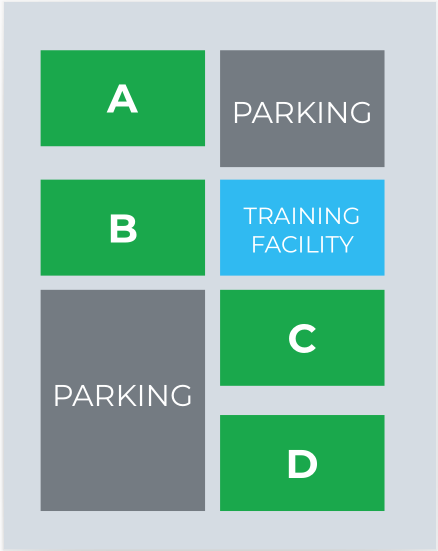 Diagram showing a building with four sections (A, B, C, D) and surrounding parking and training facility. Green sections, blue training.