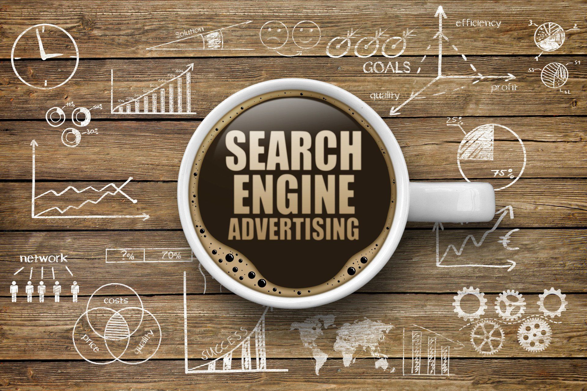 A cup of coffee with the words `` search engine advertising '' written on it.