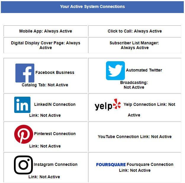 A screenshot of your active system connections