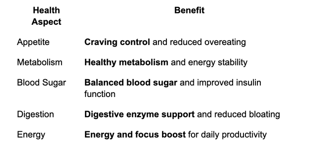 different kinds of glp 1 Semiglutide vs Tirzepatide: What's the difference? 💉Semiglutide works only  on GLP-1 receptors, which can sometimes cause more nausea, bloating, or  slower digestion. 💉Tirzepatide works on both GLP-1 and GIP receptors, and  many