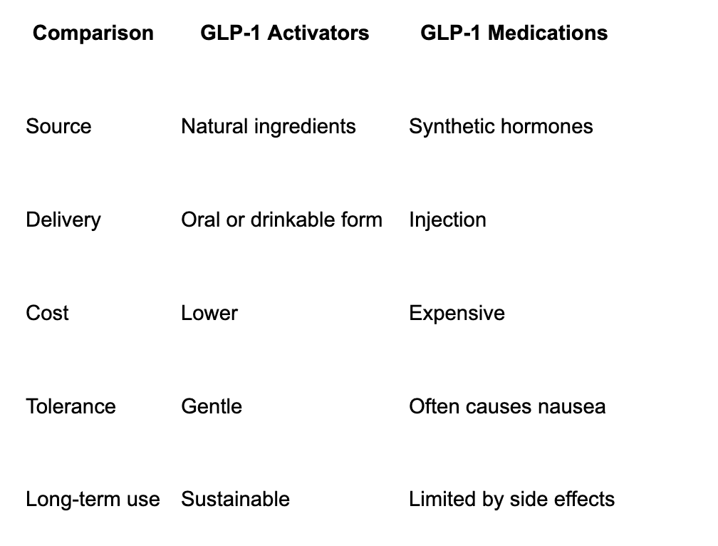 glp 1 drugs and anxiety Can GLP-1 Medications Cause Depression and Anxiety?