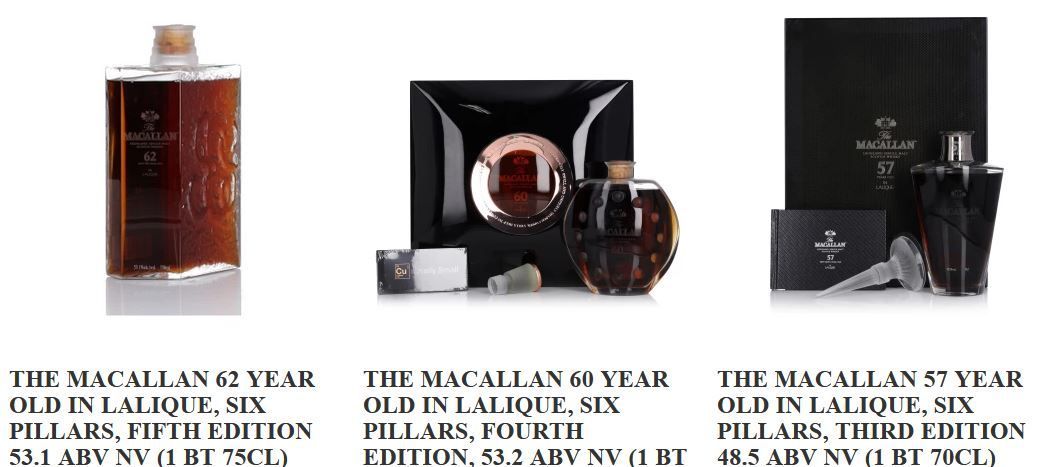 The Macallan: Six Pillars of Perfection