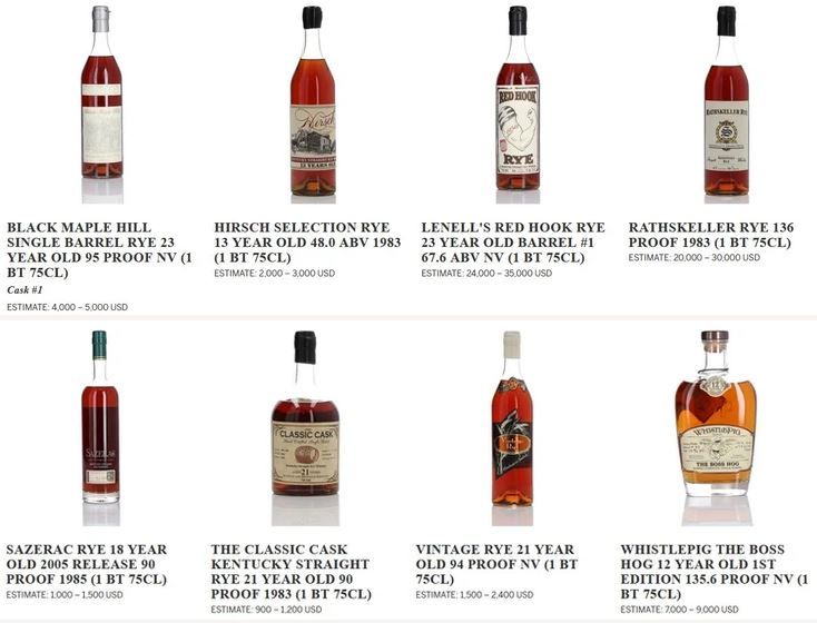 Epic Rye: The Legends of American Rye Whiskey