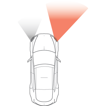 Vista dall'alto di un'auto con il tetto arancione e un alone punteggiato sopra.