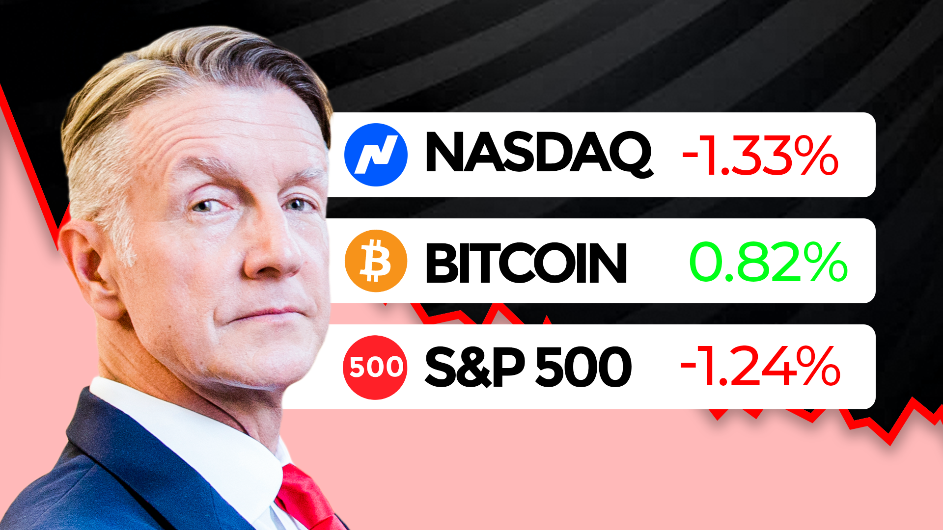 Weekly Stocks, Bond, Gold, Bitcoin Review, November 6, 2023