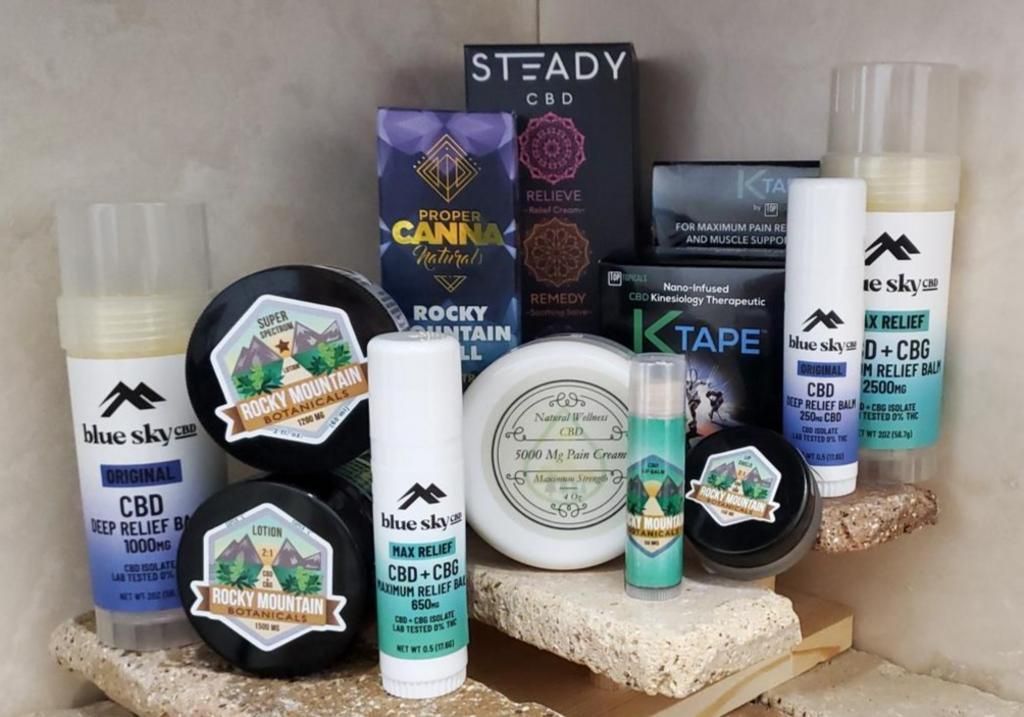Topical Products