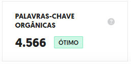 Uma captura de tela de um site que diz palavras-chave orgânicas