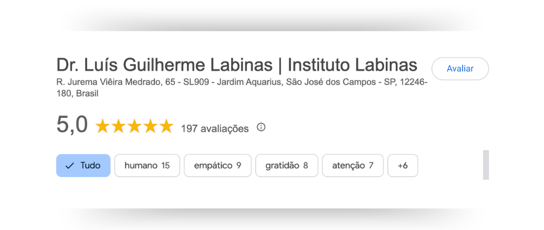 Uma revisão do google para dr. luis guilherme labinas