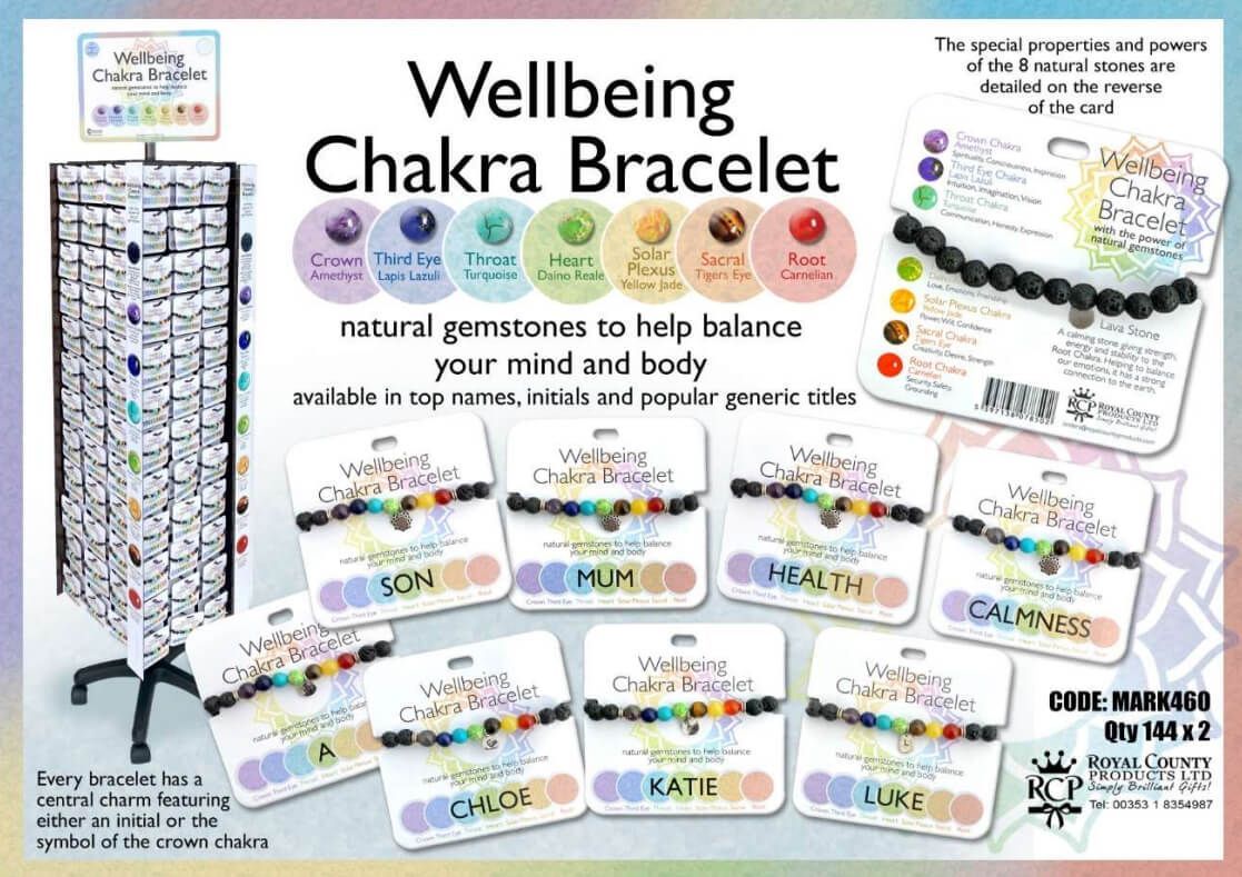 Royal County Products Best Sellers of 2023