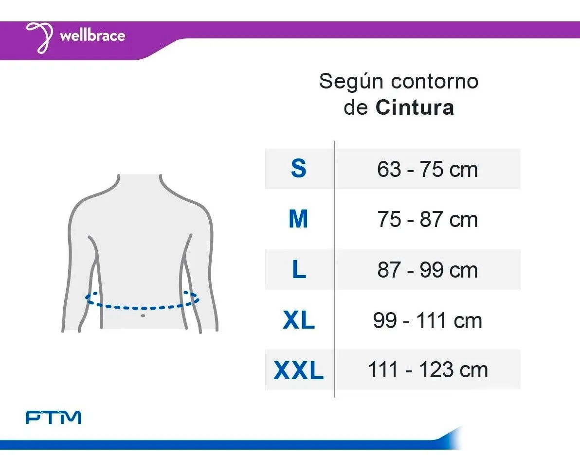 Faja Post Parto, Operatorio, Cesárea