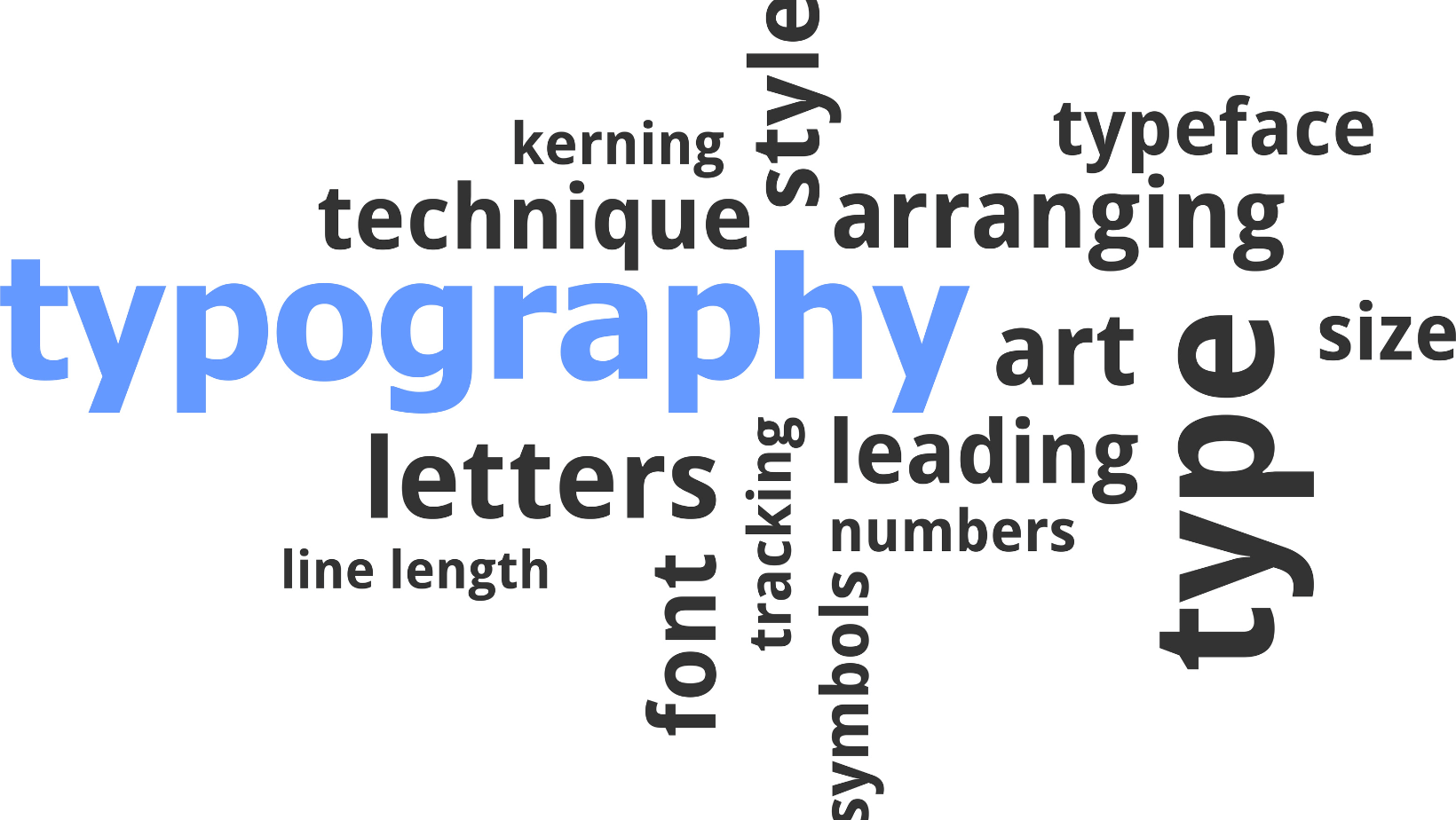 typography design of words in text