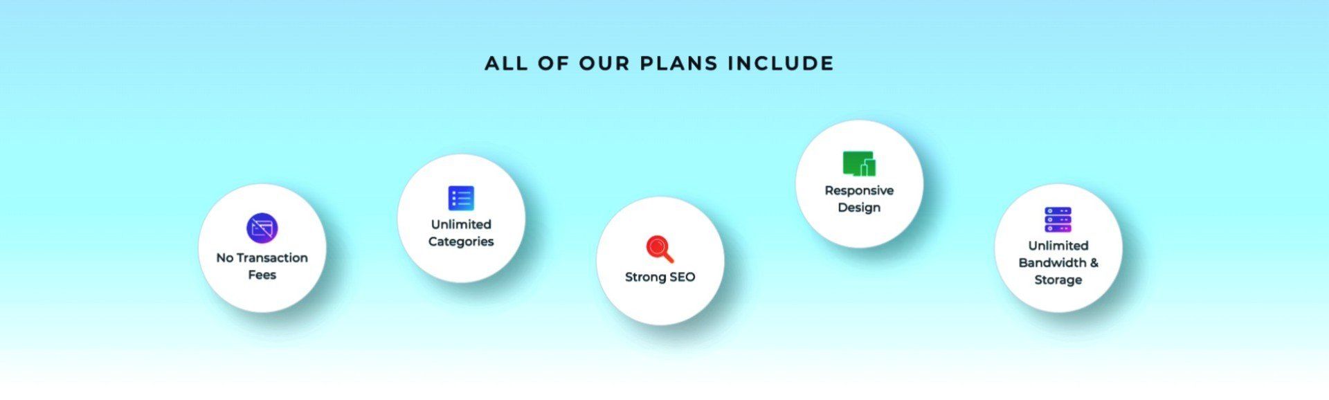 eCommerce plans include