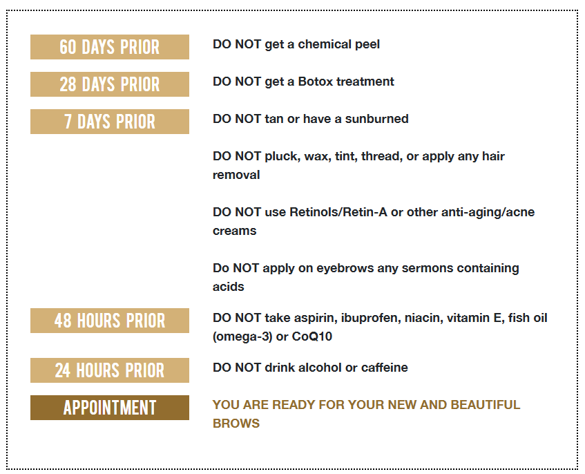 Pre-brow appointment guidelines: timing-based restrictions for skincare products, medications, and substances.