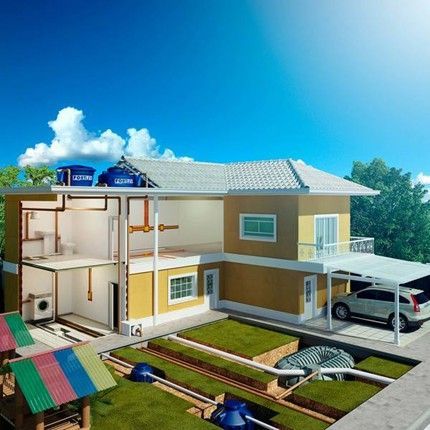 esquema da captação de água pluvial em uma edificação residencial