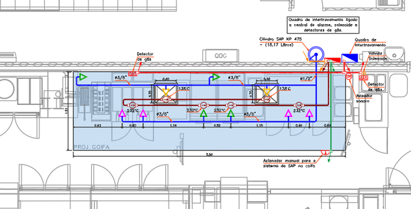 captação de água da chuva em um telhado em um dia chuvoso