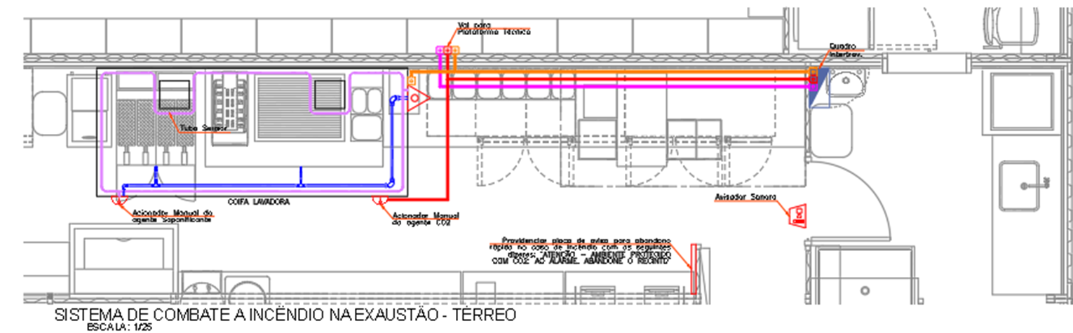 captação de água da chuva em um telhado em um dia chuvoso