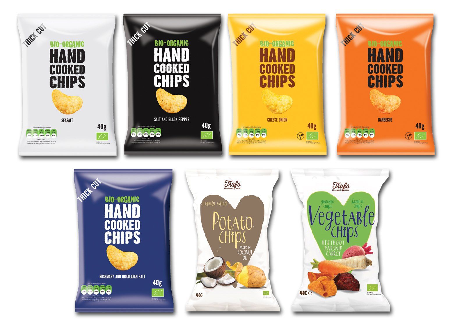 chips van Nederlands piepers