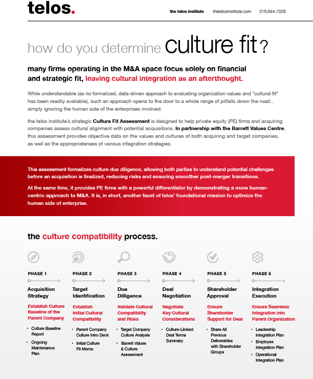 Telos webpage with headline “How do we define culture fit?” and a red highlighted section below