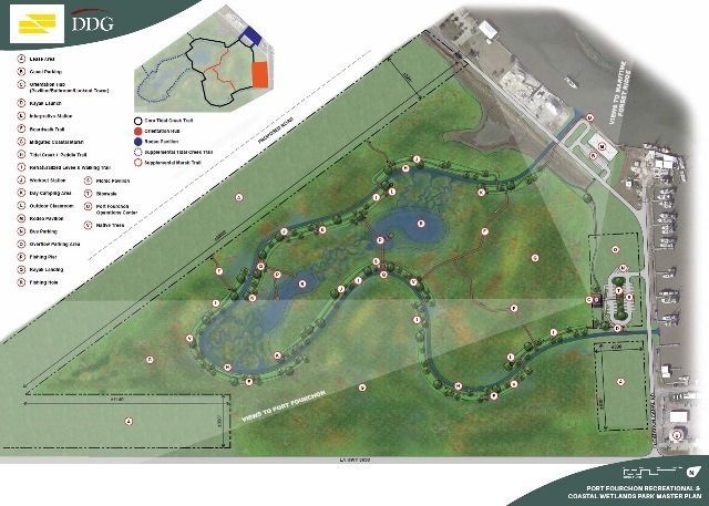 Port Fourchon Coastal Wetlands Park Master Plan
