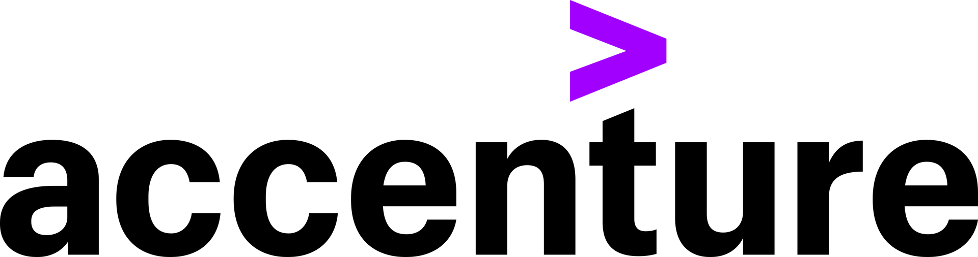 Logo Sebrae