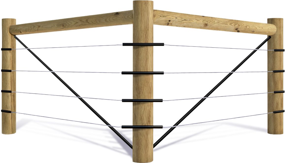 A wooden corner fence post braced by diagonal supports and connected to outer posts by four rows of thin metal wire.