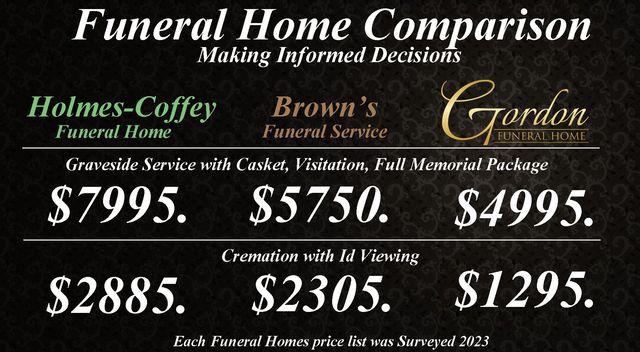 Funeral home now has to post prices online