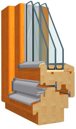 COMFORT 70-STABIL HOLZFENSTER