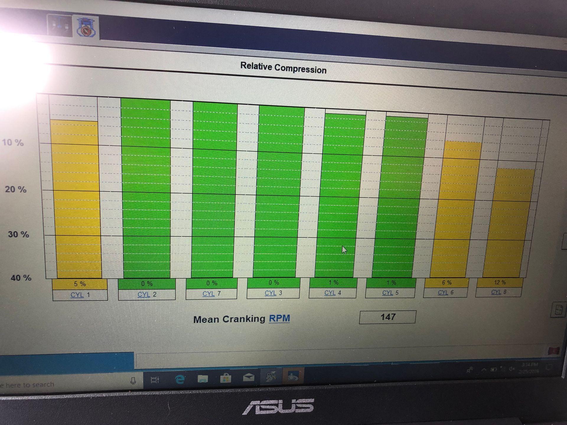 A computer monitor with a graph on it that says asus