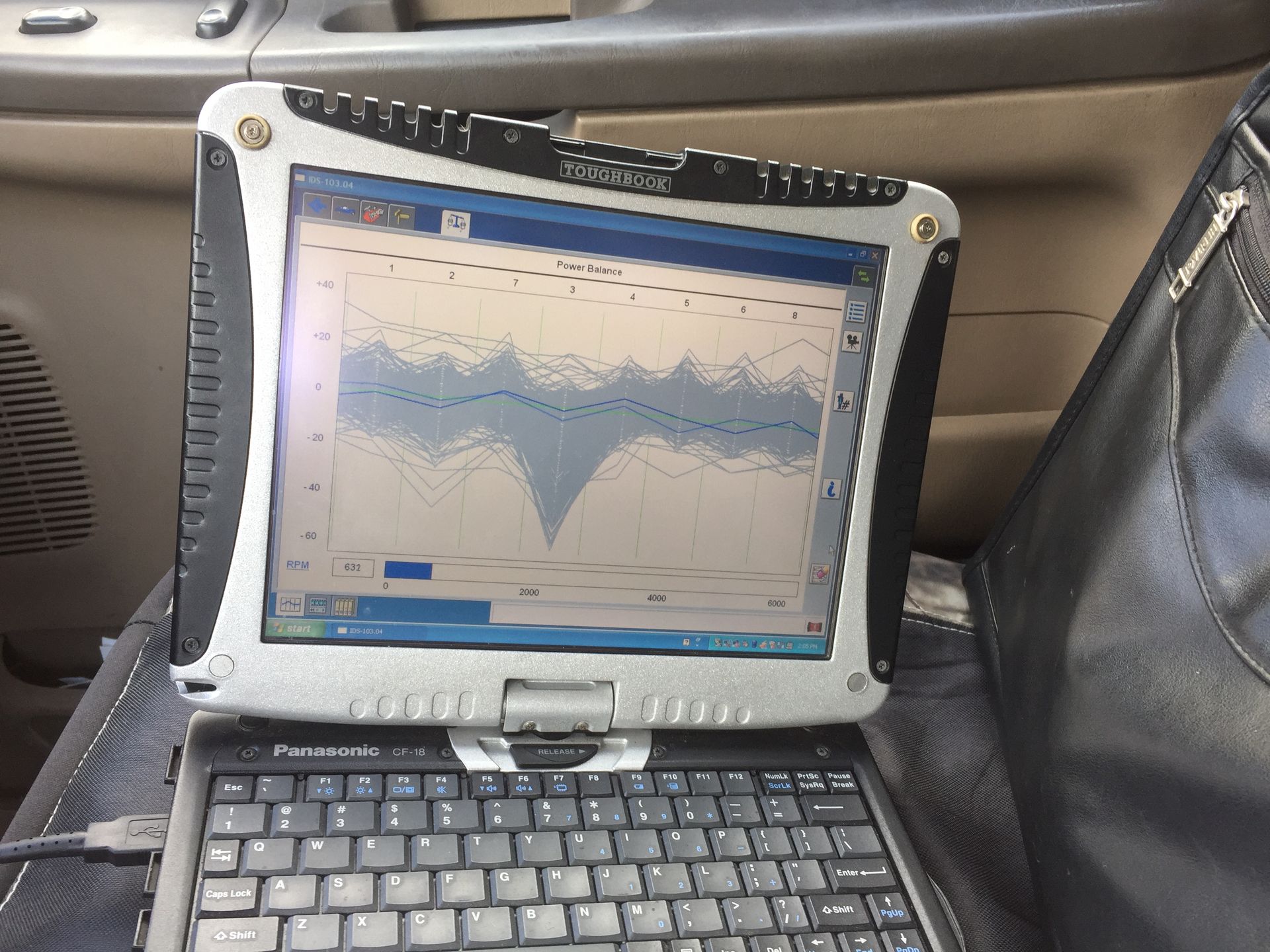 A laptop with a graph on the screen is open in a car