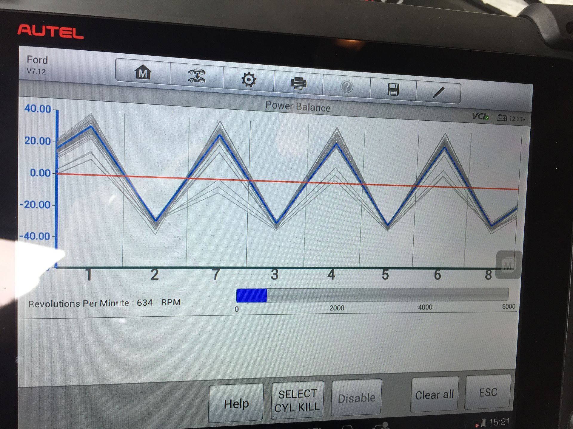 A computer monitor with a graph on it that says autel