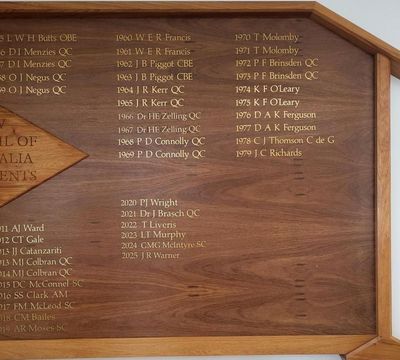 A Wooden Board With a Lot of Writing on It is Hanging on a Wall — Signworld In Mitchell, ACT