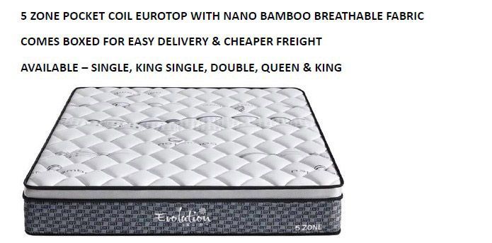 Evolution 5 Zone Mattress 