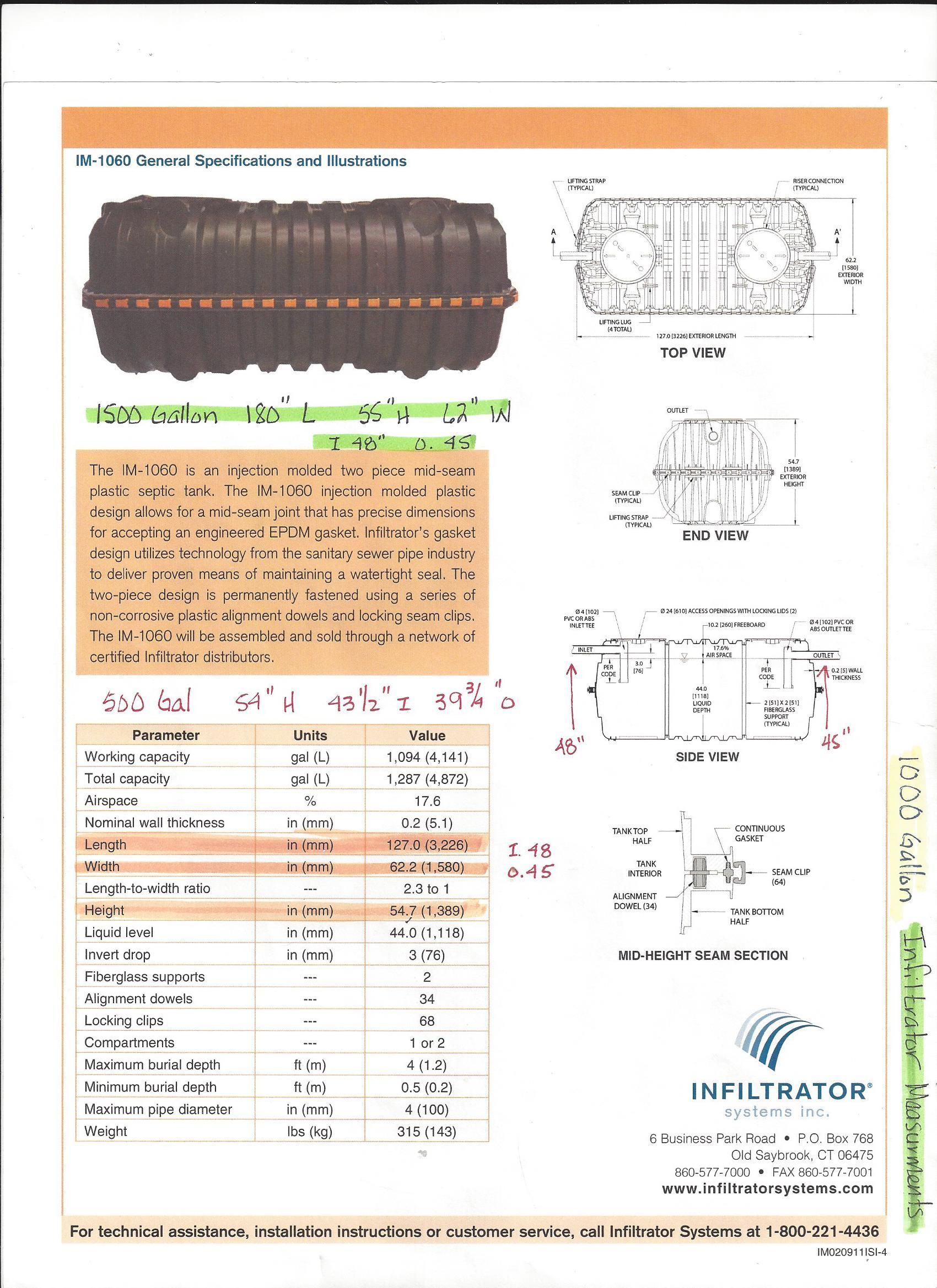 IM-1060 General Specifications — Snyder Twp, PA — Ray Burial Vault Co