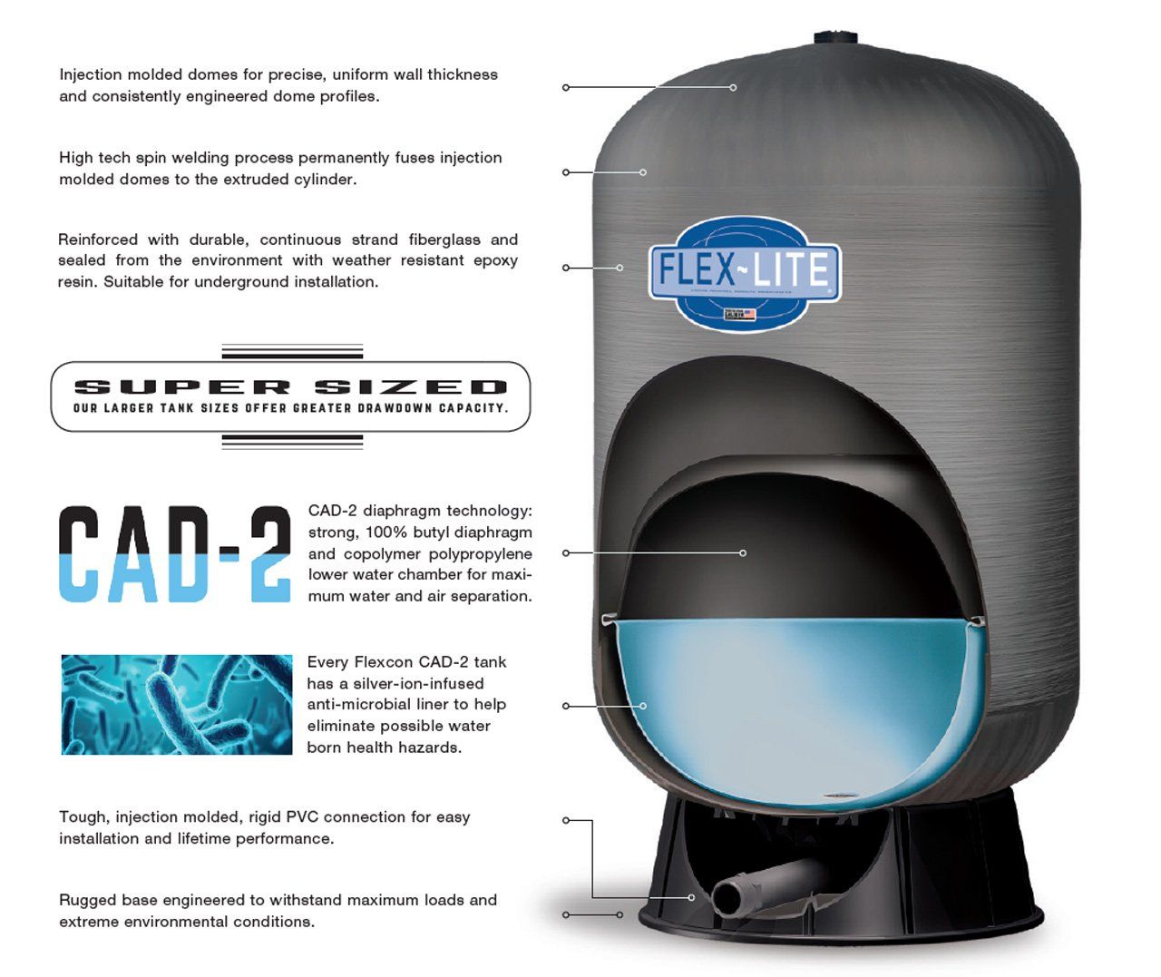 Flex-Lite — South Bend, IN — Maurer Well & Pump Service Inc