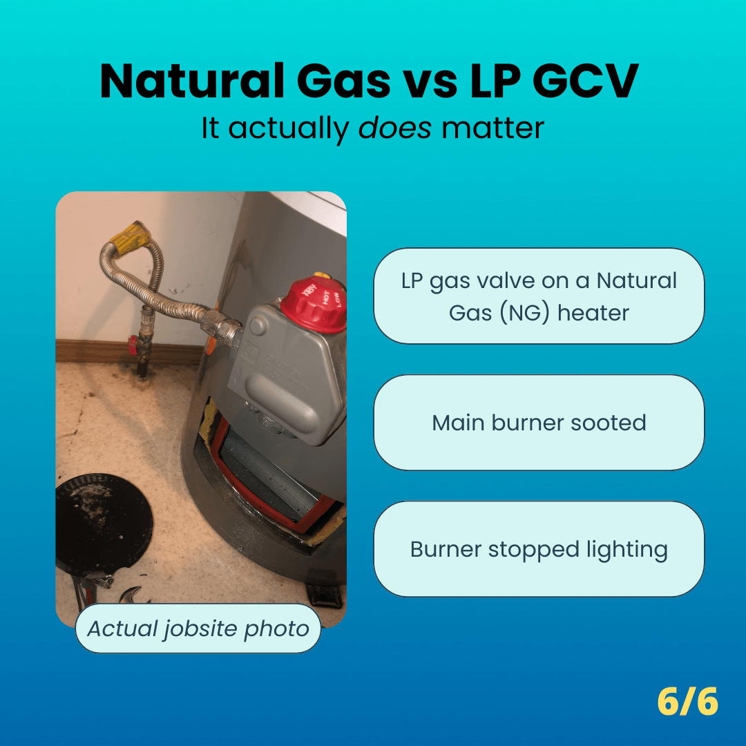 Natural Gas Versus LP Gas Control Valve - Effects on Burner Assembly
