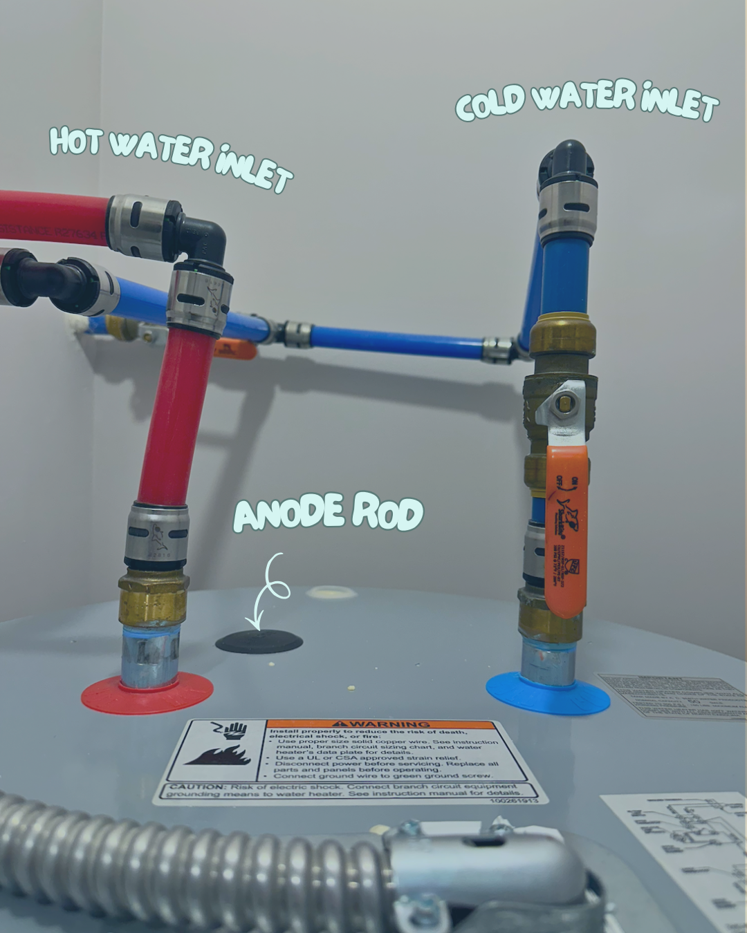 Top of Electric Water Heater with hot and cold water and anode rod labeled