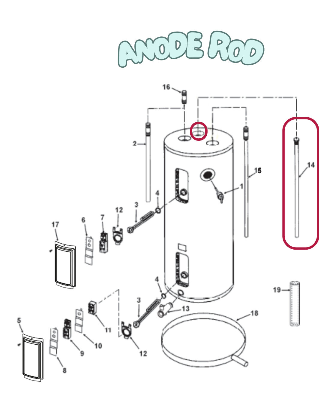 Anode rod labeled on electric water heater parts diagram