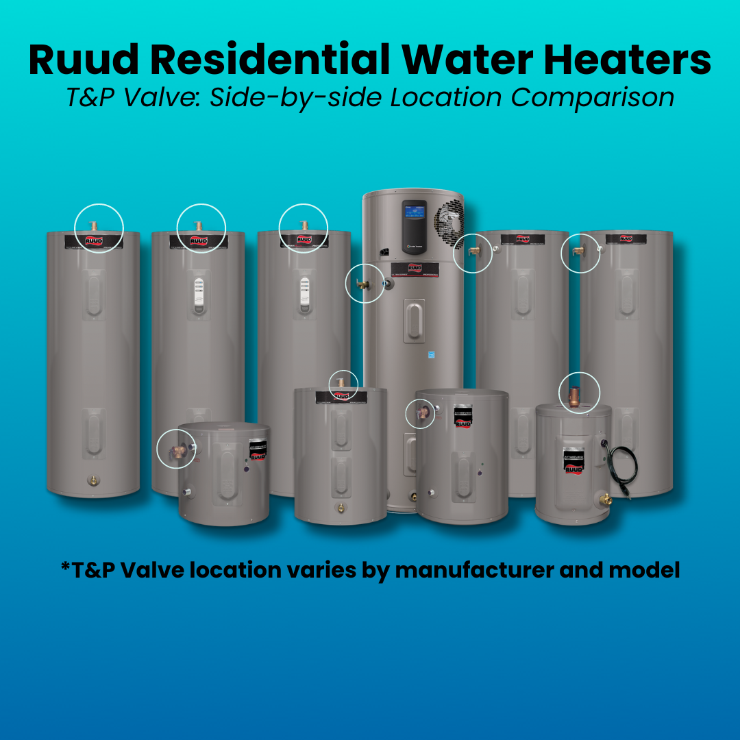 Locations of T&P Valves on Ruud residential water heaters