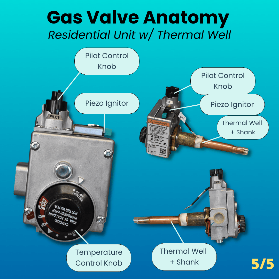 Anatomy of a Water Heater Gas Control Valve - Gas Valve with Thermal Well