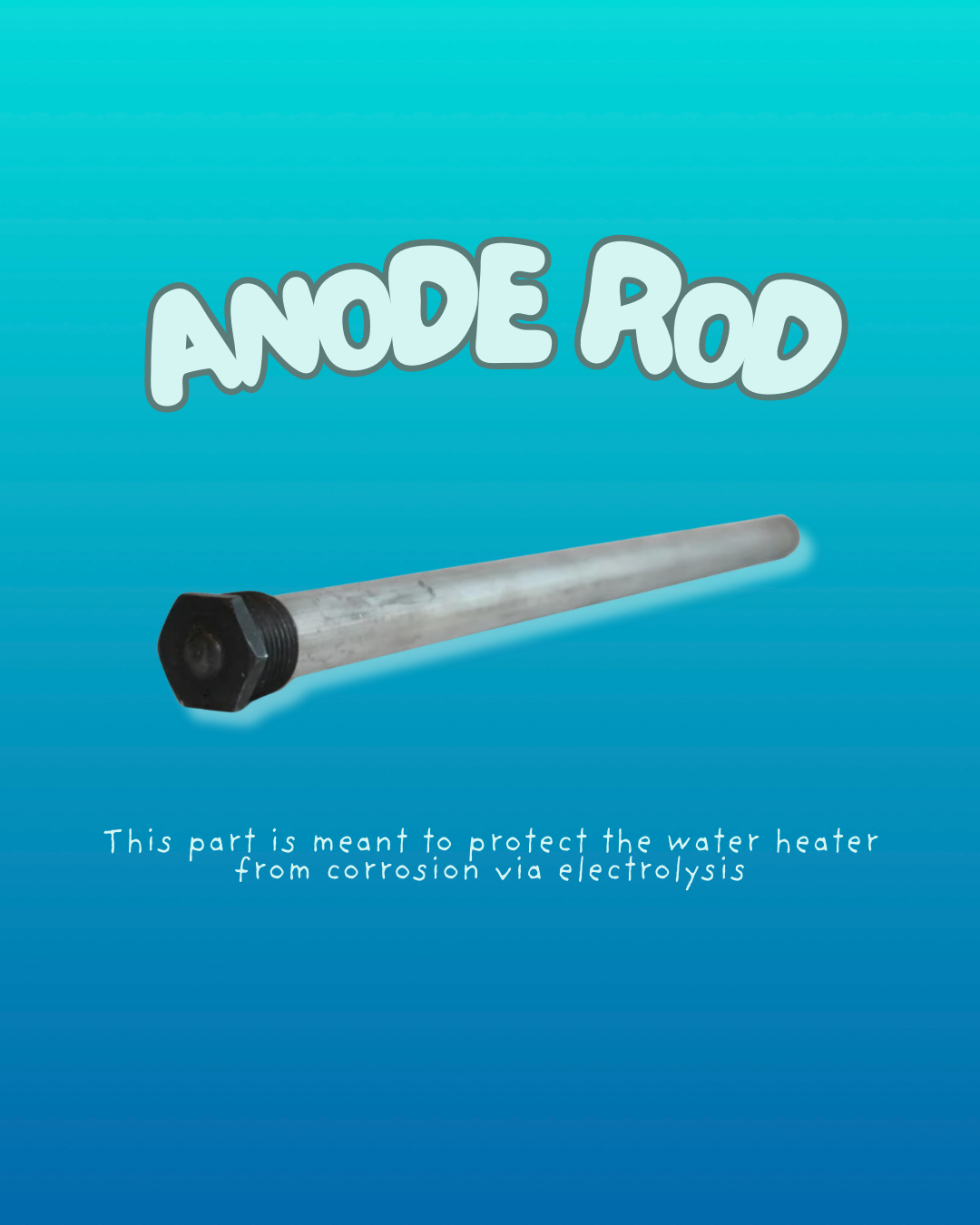 Anode rod on blue ombre background with explanation of anode rod's purpose