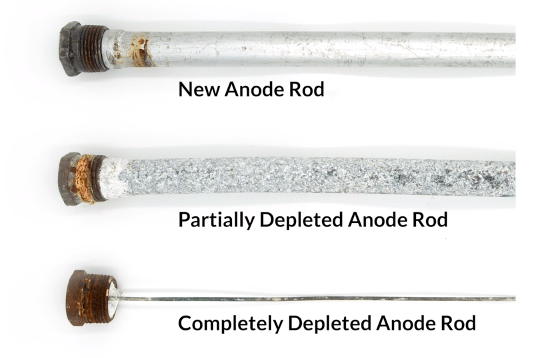 Anode Rods | New, Partially Depleted, Depleted