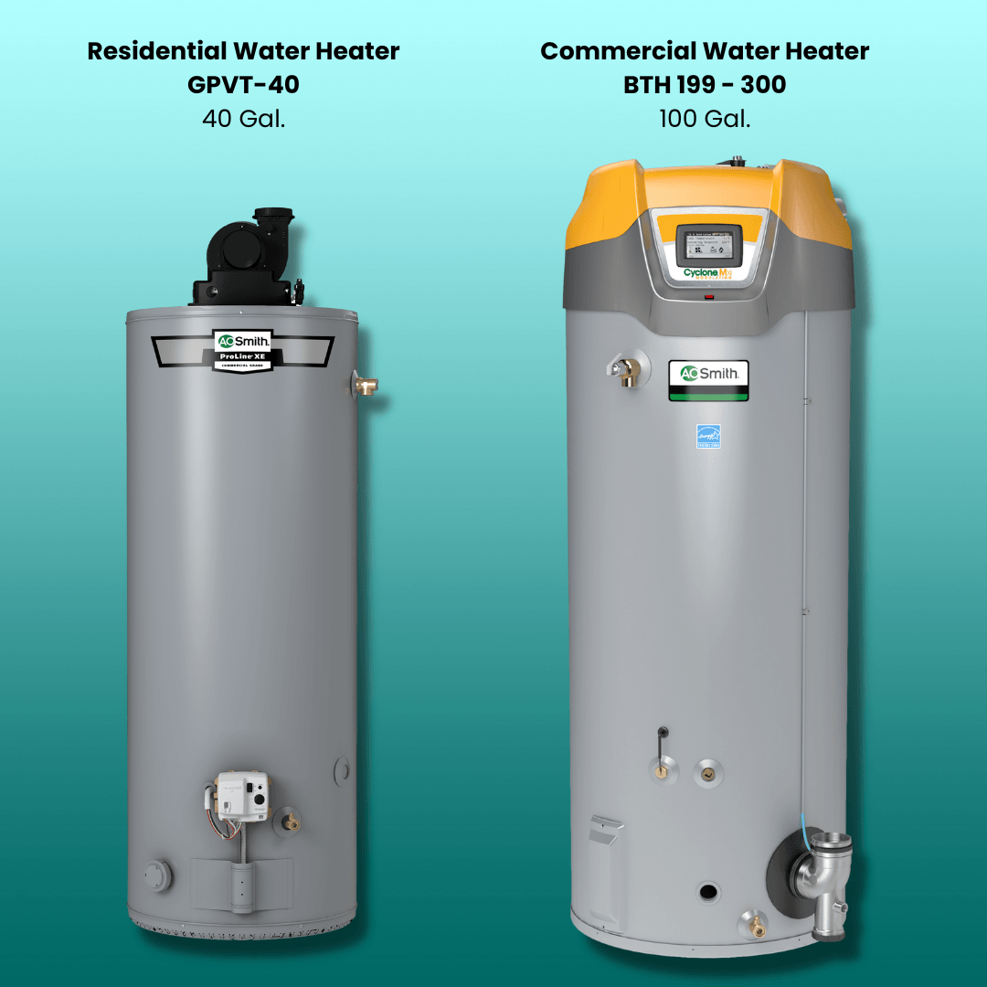 Hot Water Tank - an overview