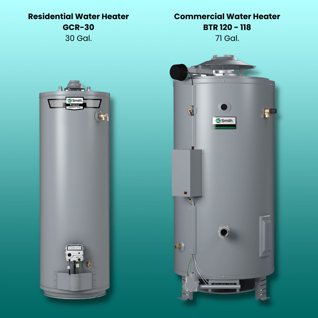 What's The Difference Between Water Heaters and Boilers