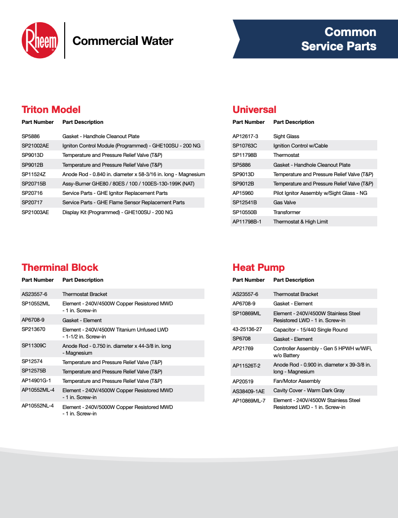 Rheem Commercial Water Heating Common Service Parts List